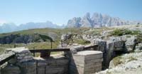 Posto Vedette Austriaco