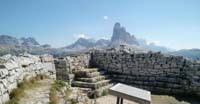 Postazione artiglieria 