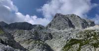 Il Monte Canin 